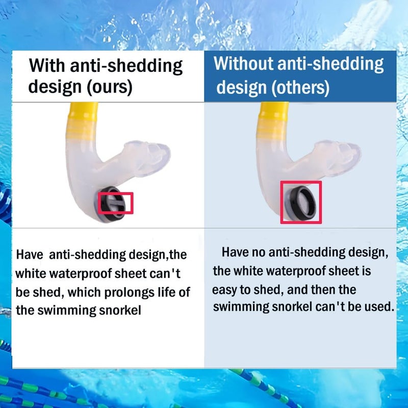 Focevi Swim Snorkel for Lap Swimming，No Loud gurgling Noise No Hurt Forehead No Slip Swimming Snorkeling Training for Adult/Kid/Youth,Swimmer Snorkle Center Mount Snorkel One-Way Purge Valve - Image 5